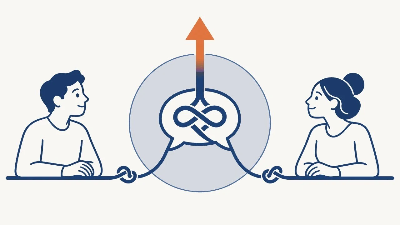 Two people at a table. Each line has a knot: the conflict. The lines meet in a safe place and go forward as one line to a good outcome.